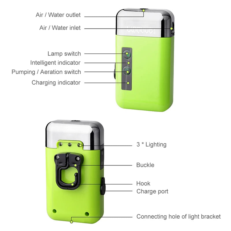 Pompe à eau Pompe à oxygène avec capteur Multi-fonctions Rechargeable Outdoor Fishing Ac