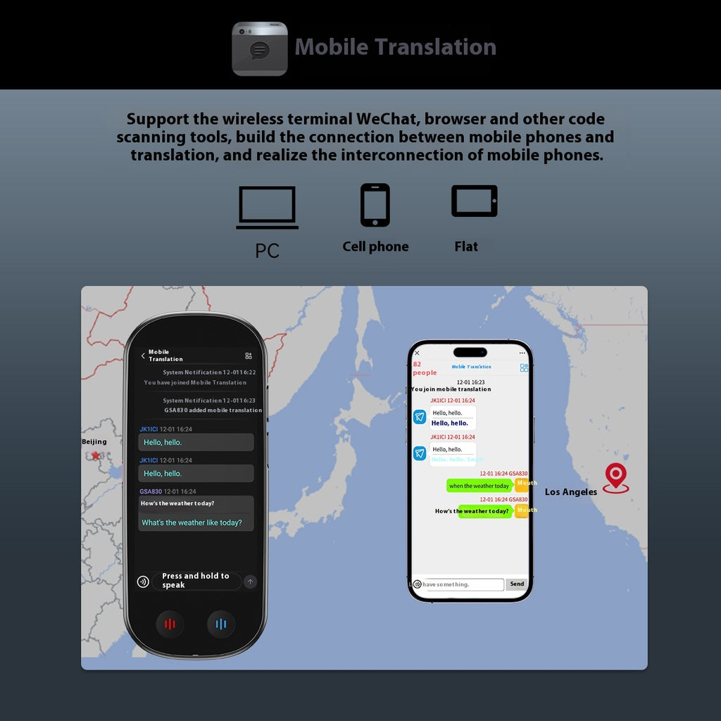 Multilingual Simultaneous Interpreter