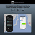 Multilingual Simultaneous Interpreter