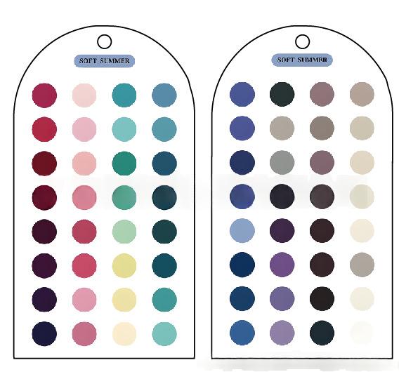 Palette couleur acrylique et carte d'analyse de couleur