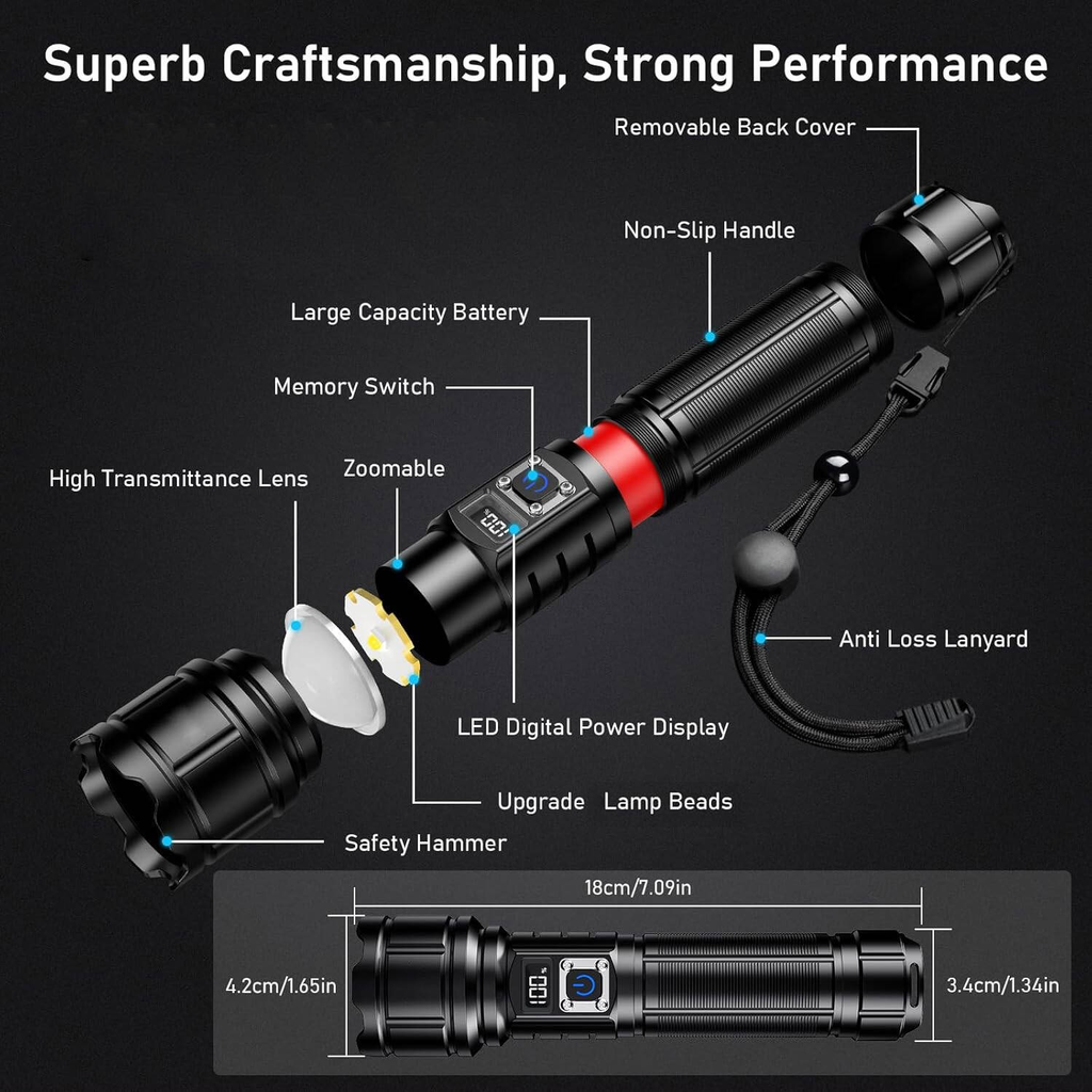 Projecteur portatif rechargeable avec affichage de batterie