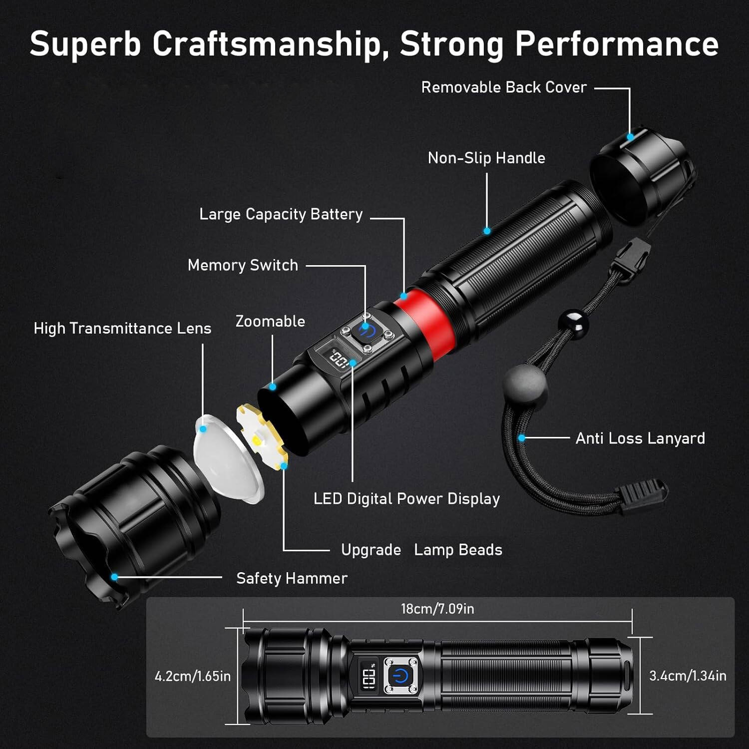 Projecteur portatif rechargeable avec affichage de batterie