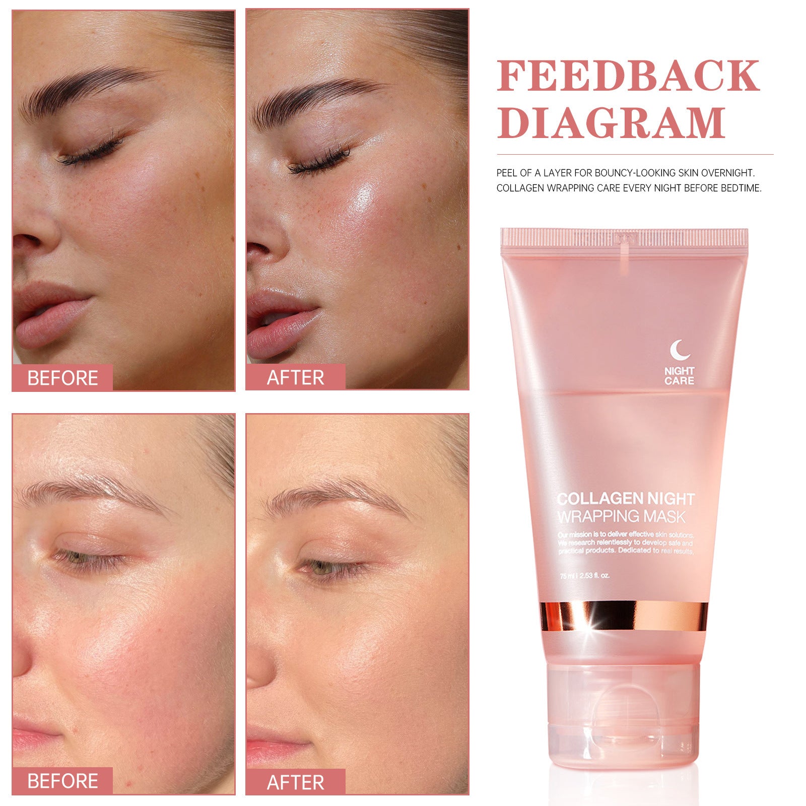 Masque de collagène sans marque pour augmenter l'élasticité de la peau