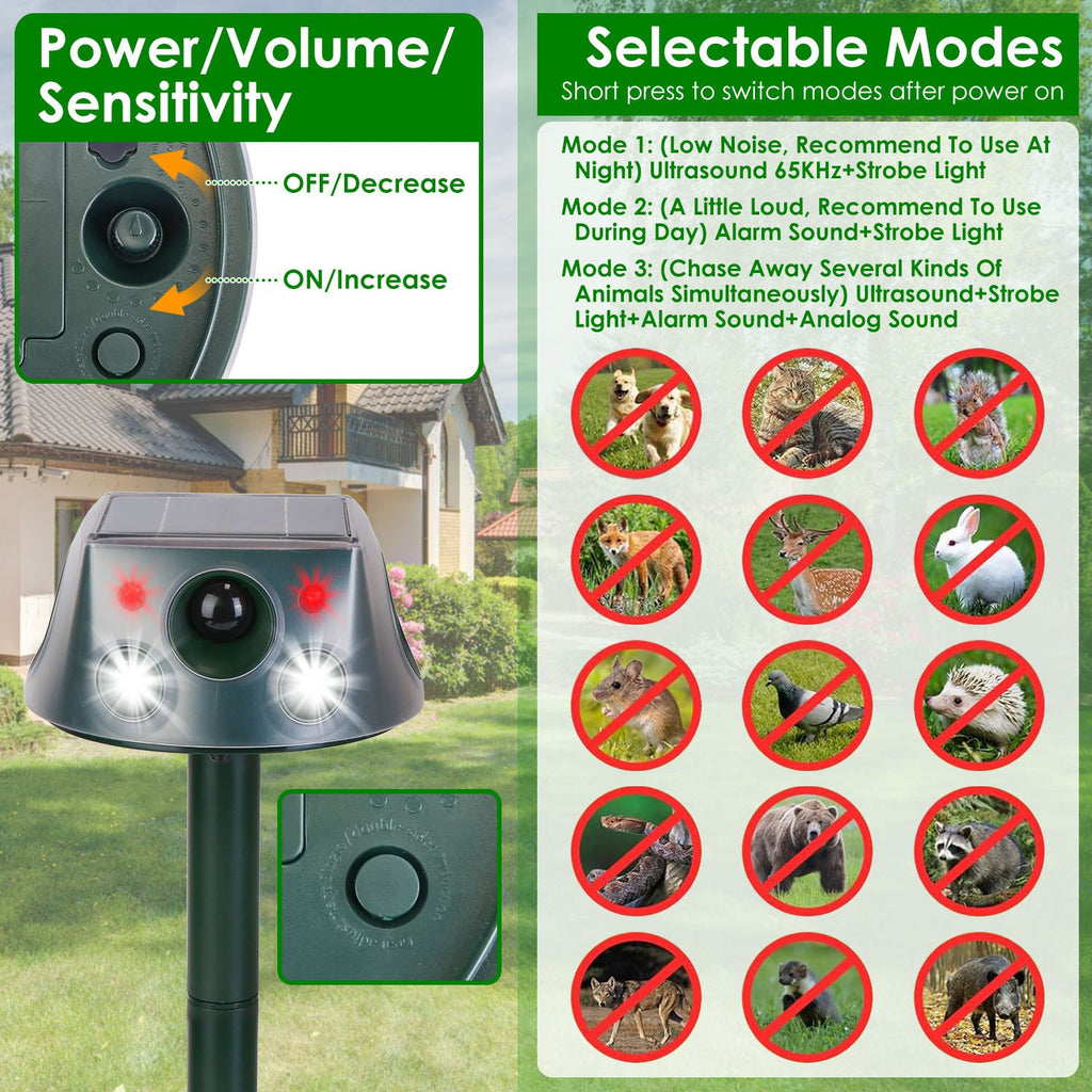 Temu & TK Auto-pickup Order Solaire et répulsif pour animaux de type C rechargeable - Trois M