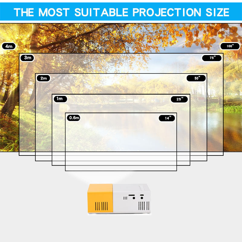 Projecteur mini-portable usine de projection Yg300 Petite Machine Jaune HD Accueil Recommander Pr