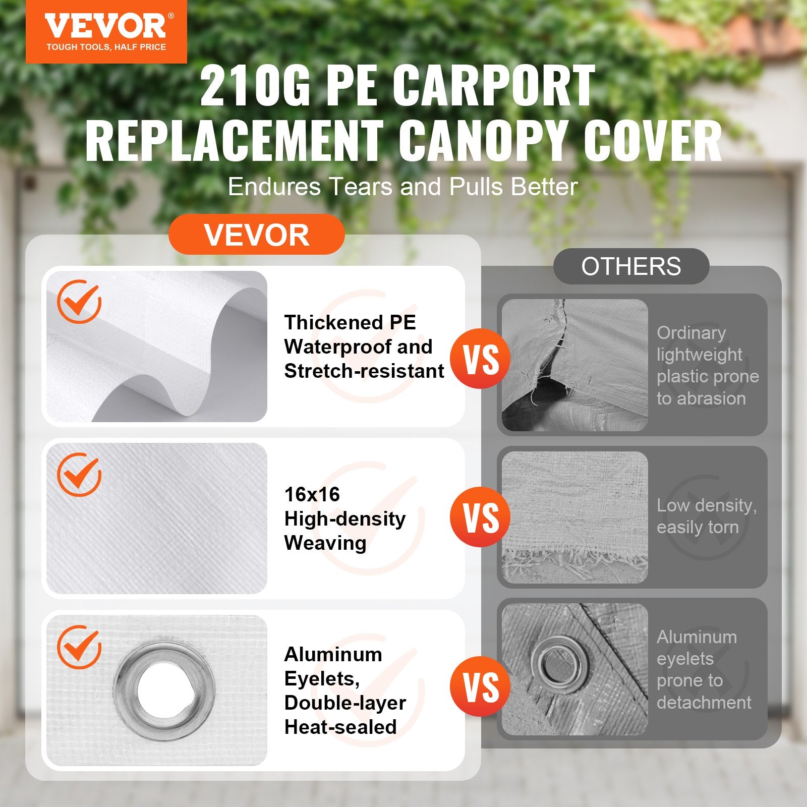 Couverture de remplacement des wagons VEVOR 10 X 20 Ft