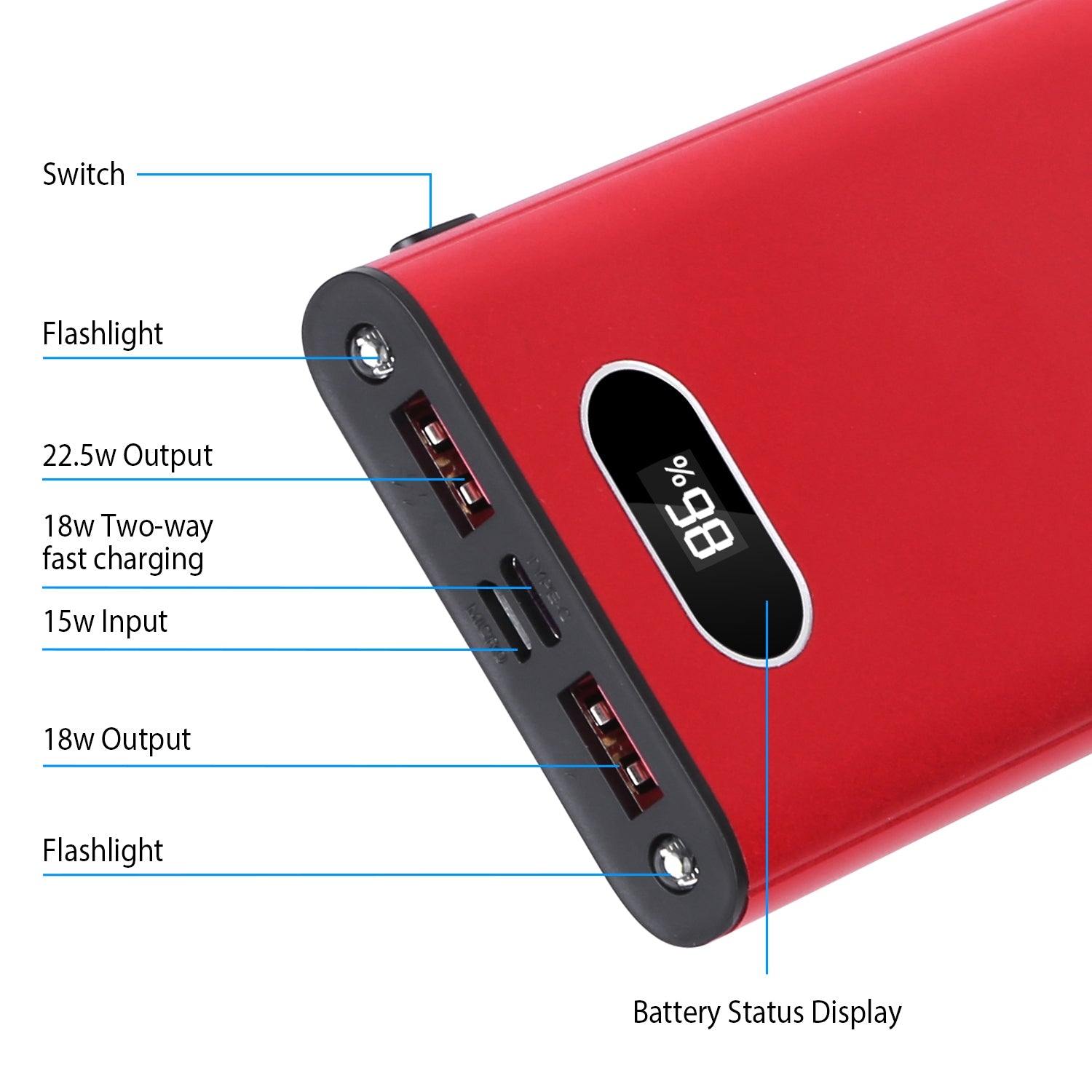 Options couleur rouge vert-noir -- 1Pc 20000Mah Power Bank Chargeur Portable Batterie externe