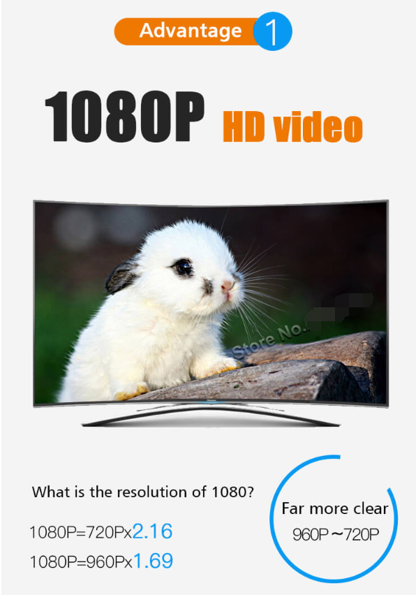 Caméra HDWeb avec Microphone HD intégré
