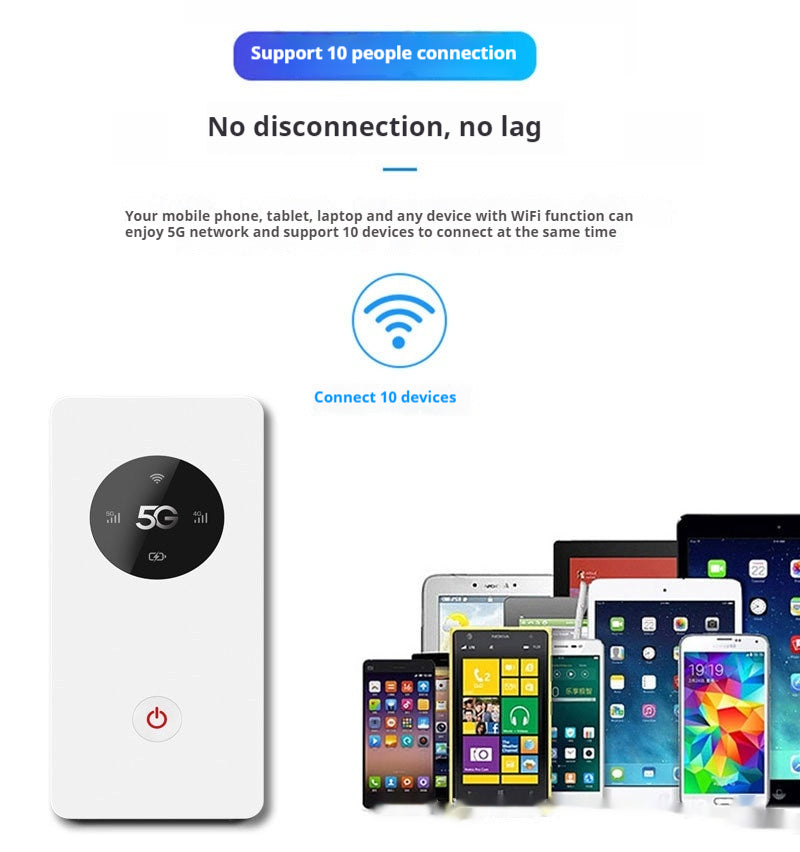 Mobile Wi-Fi with wireless router