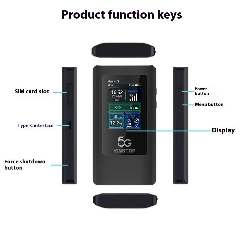 5G Netcom 4400 MA Routeur Wi-Fi portable sans fil