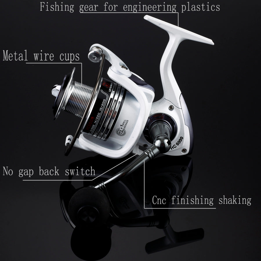 Bobine de pêche