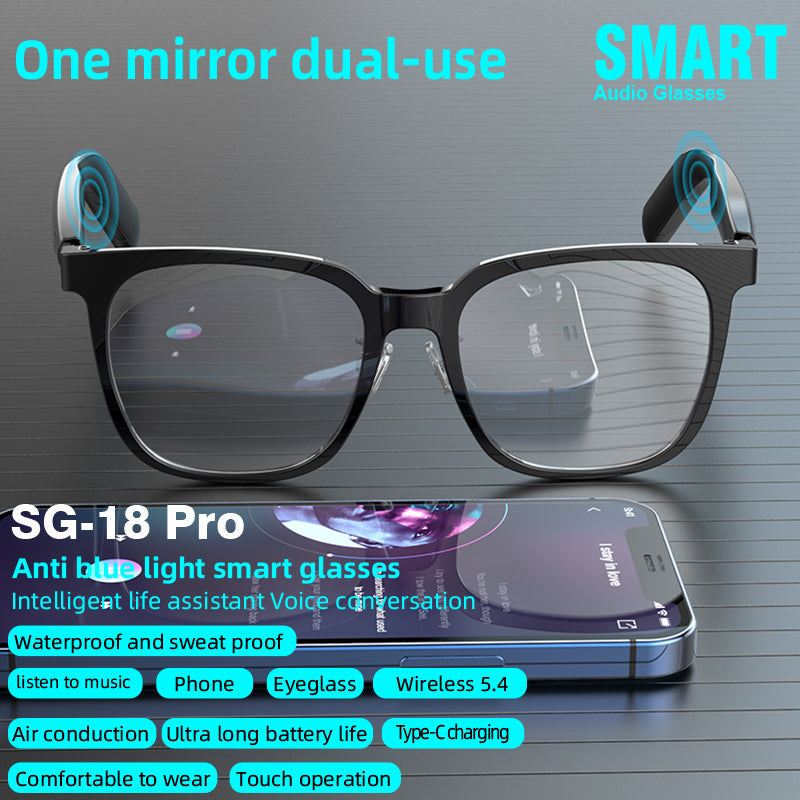 Smart Glass Smart Eyewear Étape dans le monde Verres résistants aux UV haute définition HIFI S