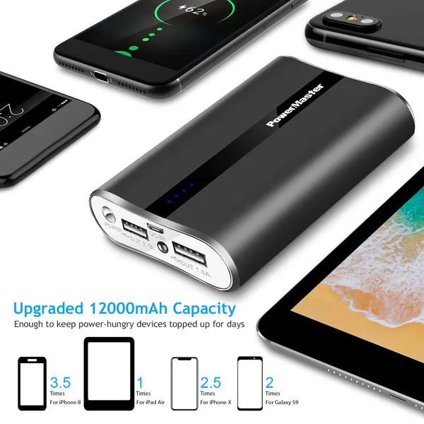 Chargeur portable 12000mAh avec deux ports USB 3.1A Banque de puissance de sortie Ultra-Compact Externa