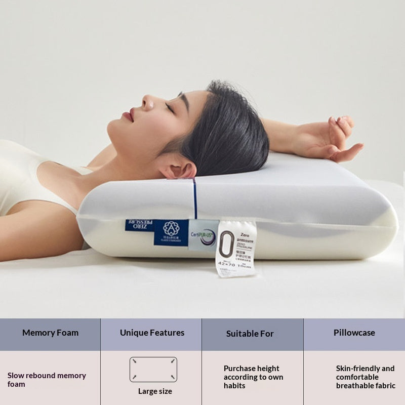 Memory Foam Pressure Relief Single Pillow Insert