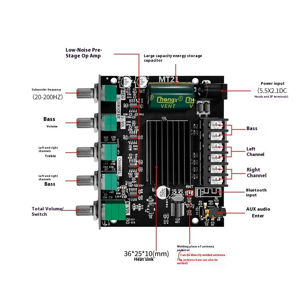 Panneau amplificateur numérique Bluetooth Subwoofer