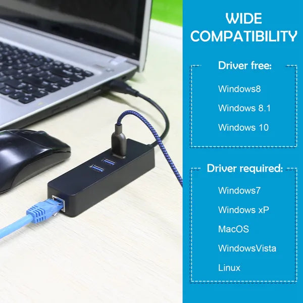 Adaptateur Ethernet 3 ports USB 3.0 Hub Gigabit Convertisseur 10/100/1000 Mbps LAN RJ45 USB filaire