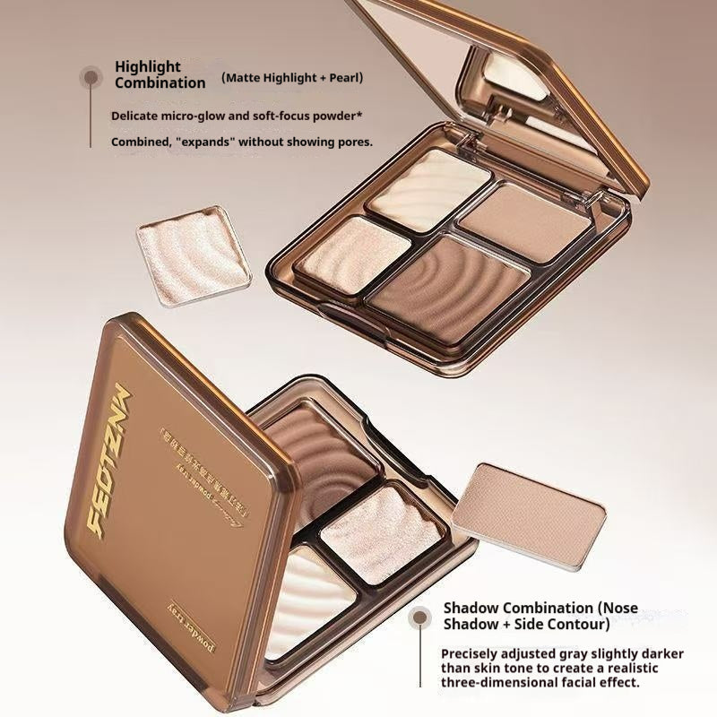 Mettre en avant et Contour Palette en un
