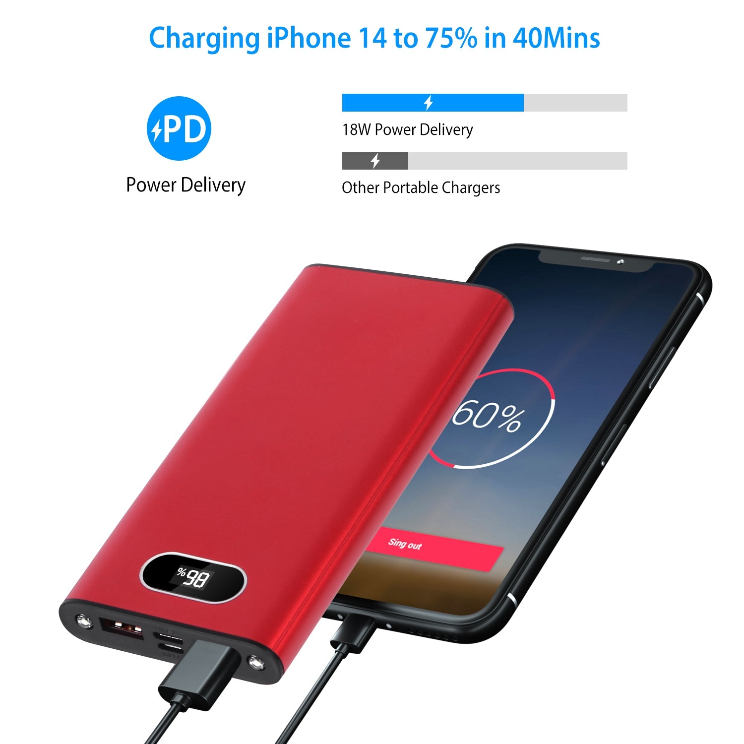 Options couleur rouge vert-noir -- 1Pc 20000Mah Power Bank Chargeur Portable Batterie externe