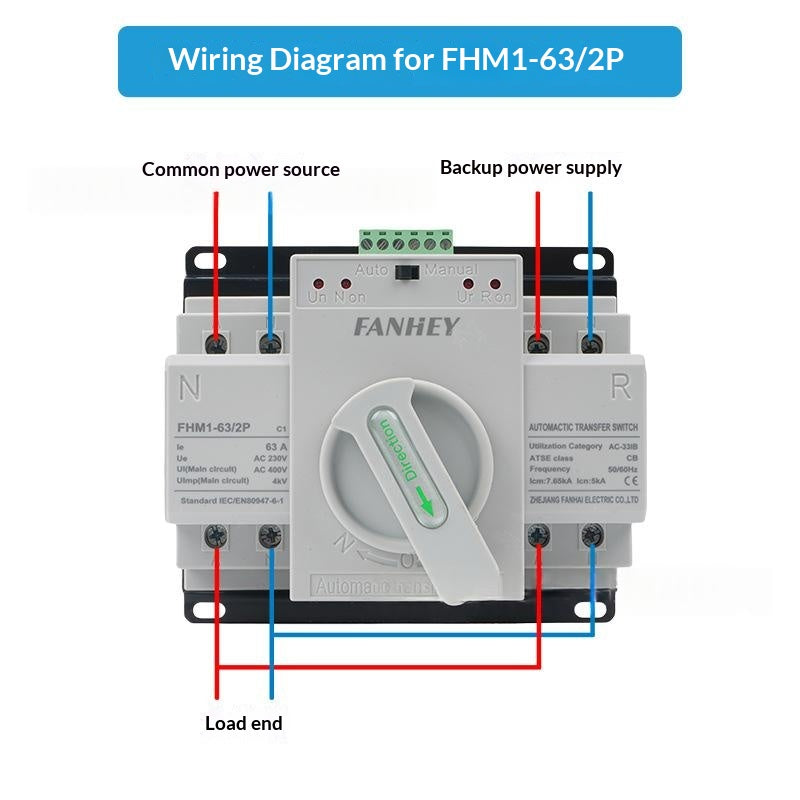 Automatic Transfer Switch for Dual Power Sources