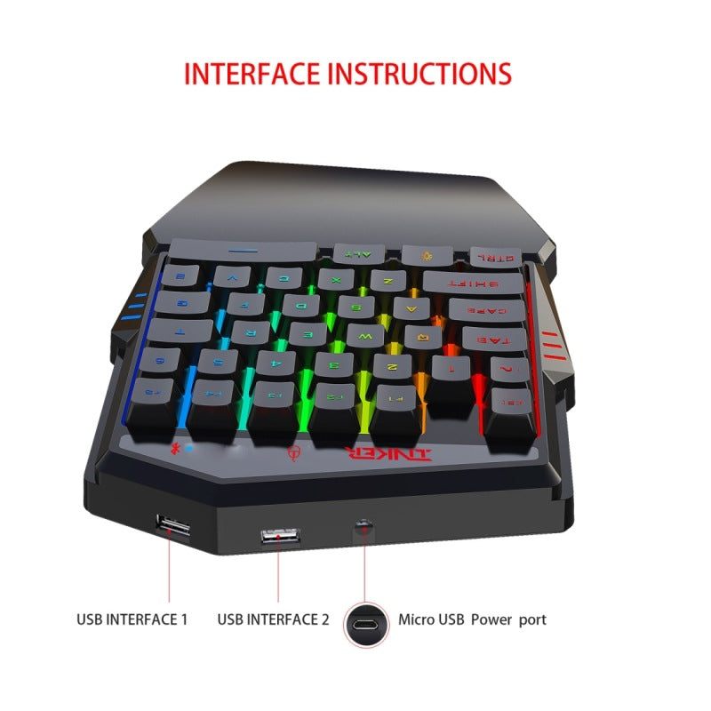 Jeu de clavier Throne One Mouse Set