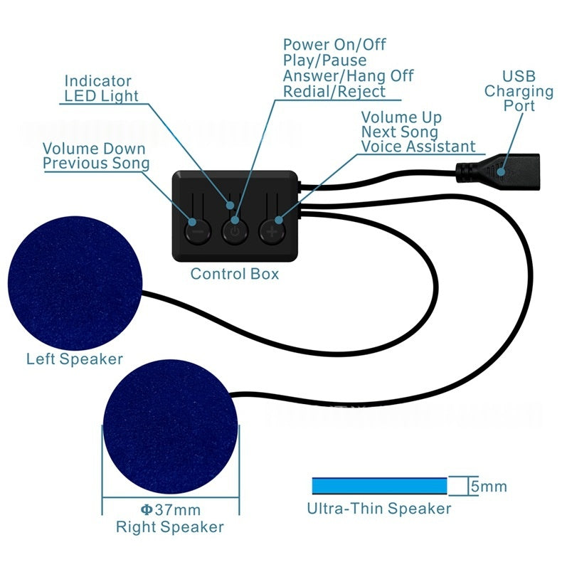 Tête de bandeau de musique Bluetooth