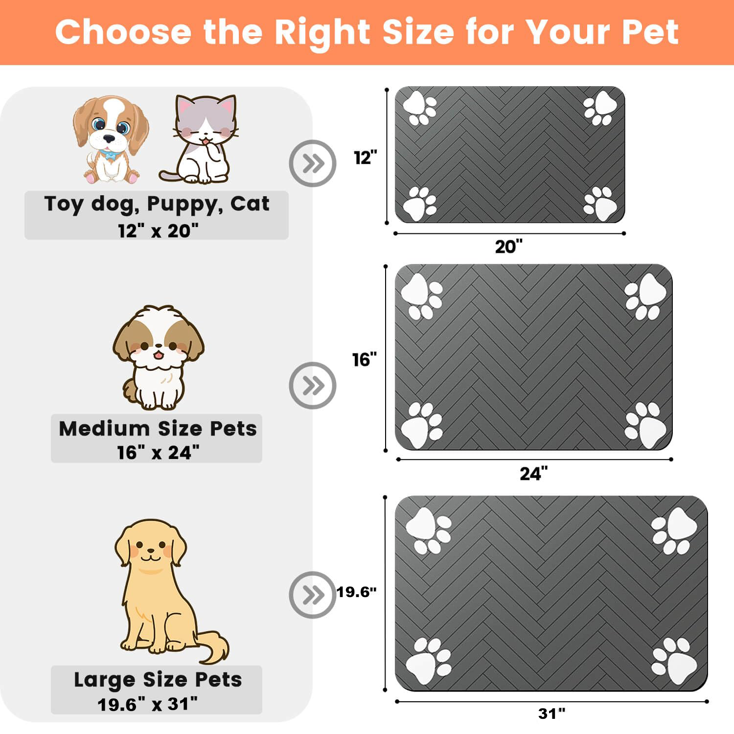 Nourriture pour animaux de compagnie Mat-Absorbent Pet Placemat pour la nourriture et le bol d'eau