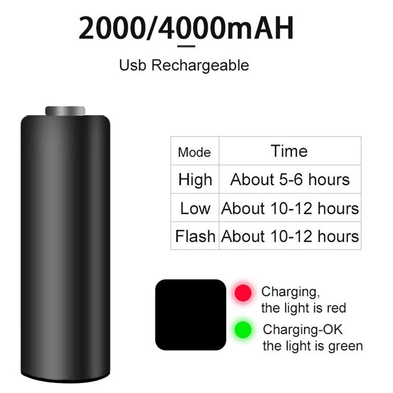Lampe à vélo nuit équitation lampe de poche lumineuse