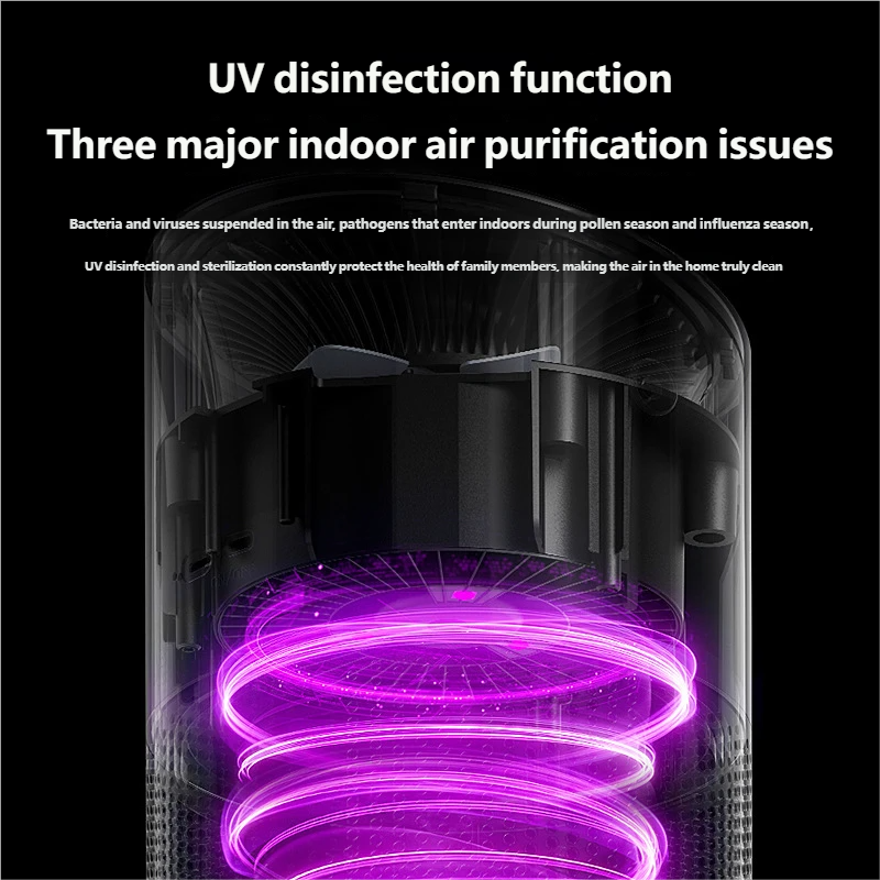 CP02 Purificateur d'air de bureau