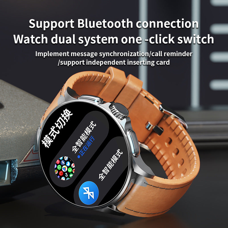 Carte d'écran ronde Smart Watch