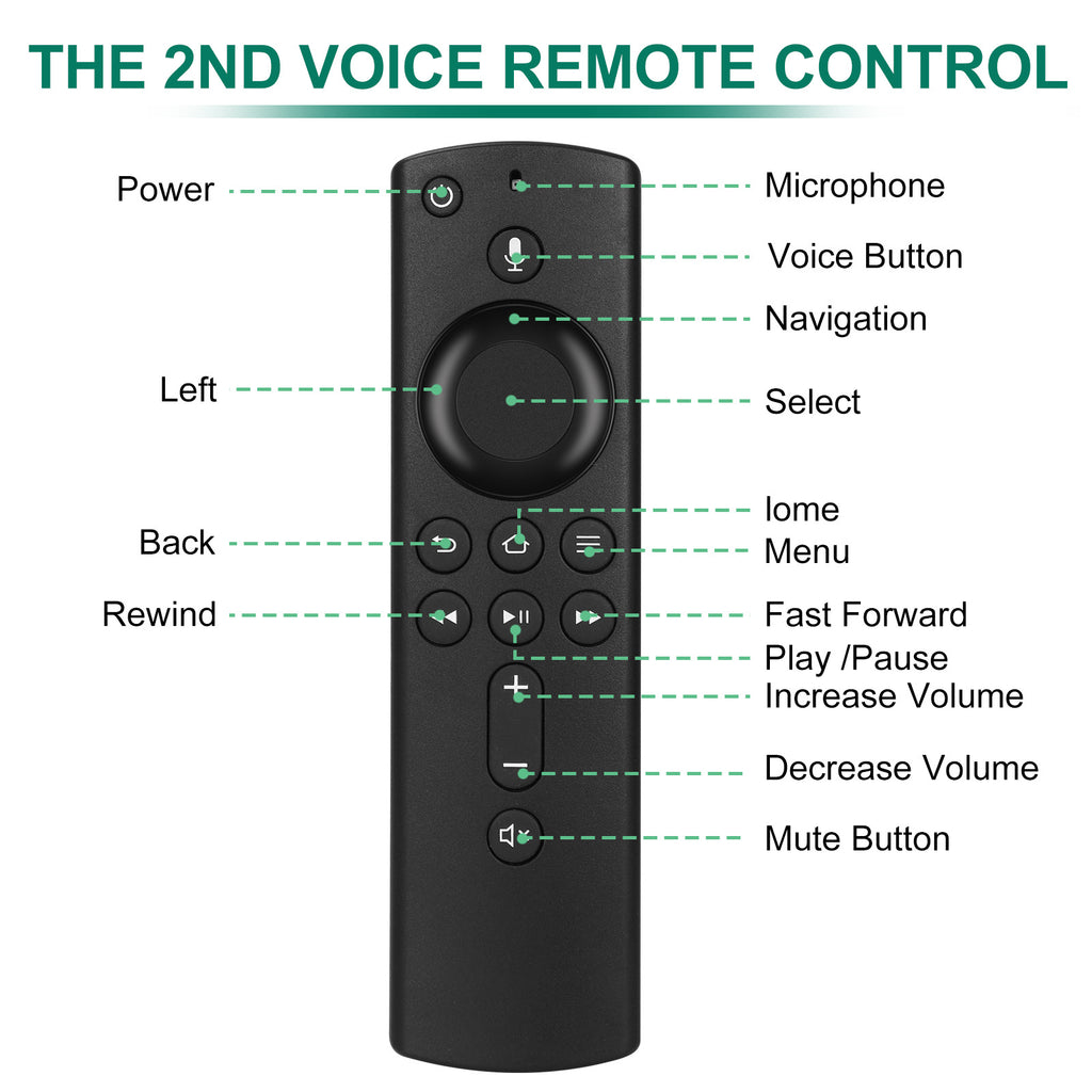 Intelligent Voice 24g sans fil Flymouse sans fil télécommande souris