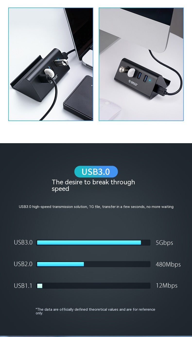 Déconcentrateur USB Support haute vitesse Multi-interface Hub externe