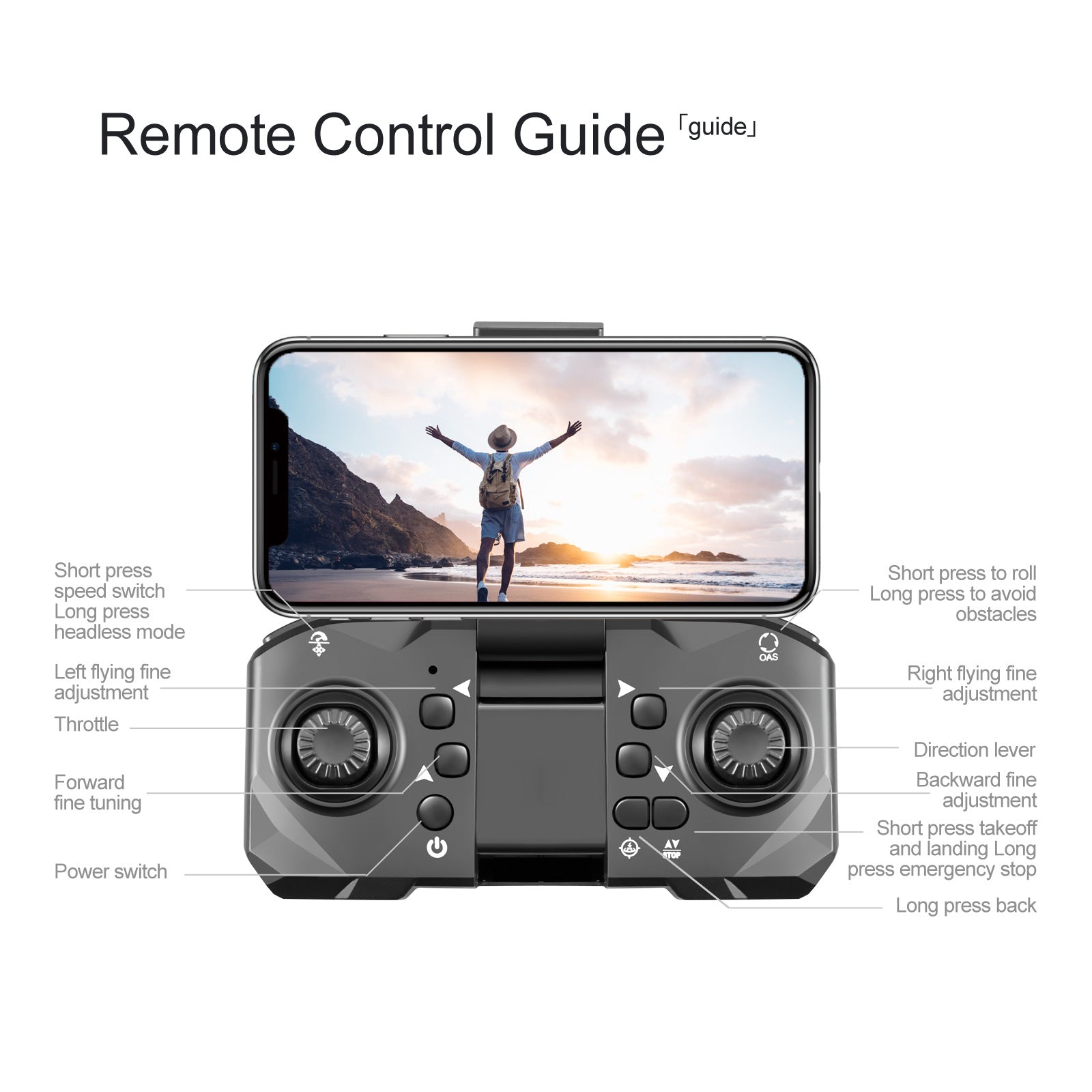 S92 Véhicule sans pilote télécommandé Double trois caméras Positionnement optique Quadco