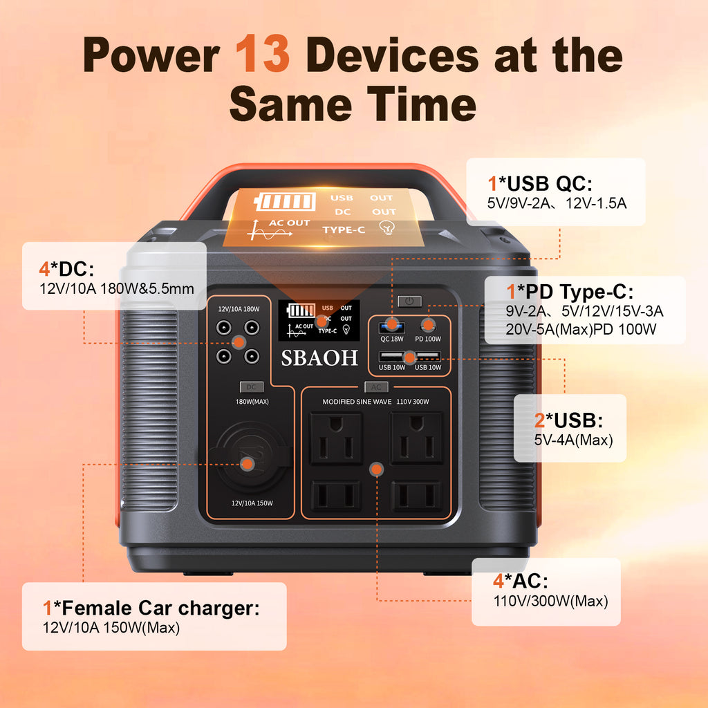 Centrale électrique portable SBAOH P302