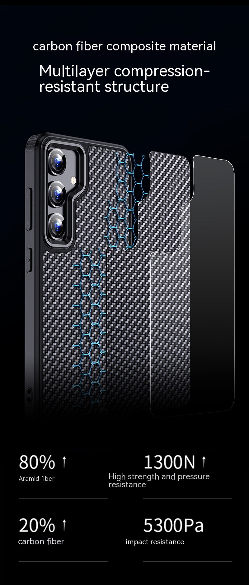 Boîtier de téléphone Aramid Fibre givrée Couverture de protection anti-goutte Coque magnétique
