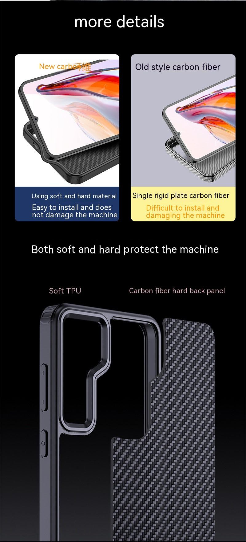 Boîtier de téléphone Aramid Fibre givrée Couverture de protection anti-goutte Coque magnétique