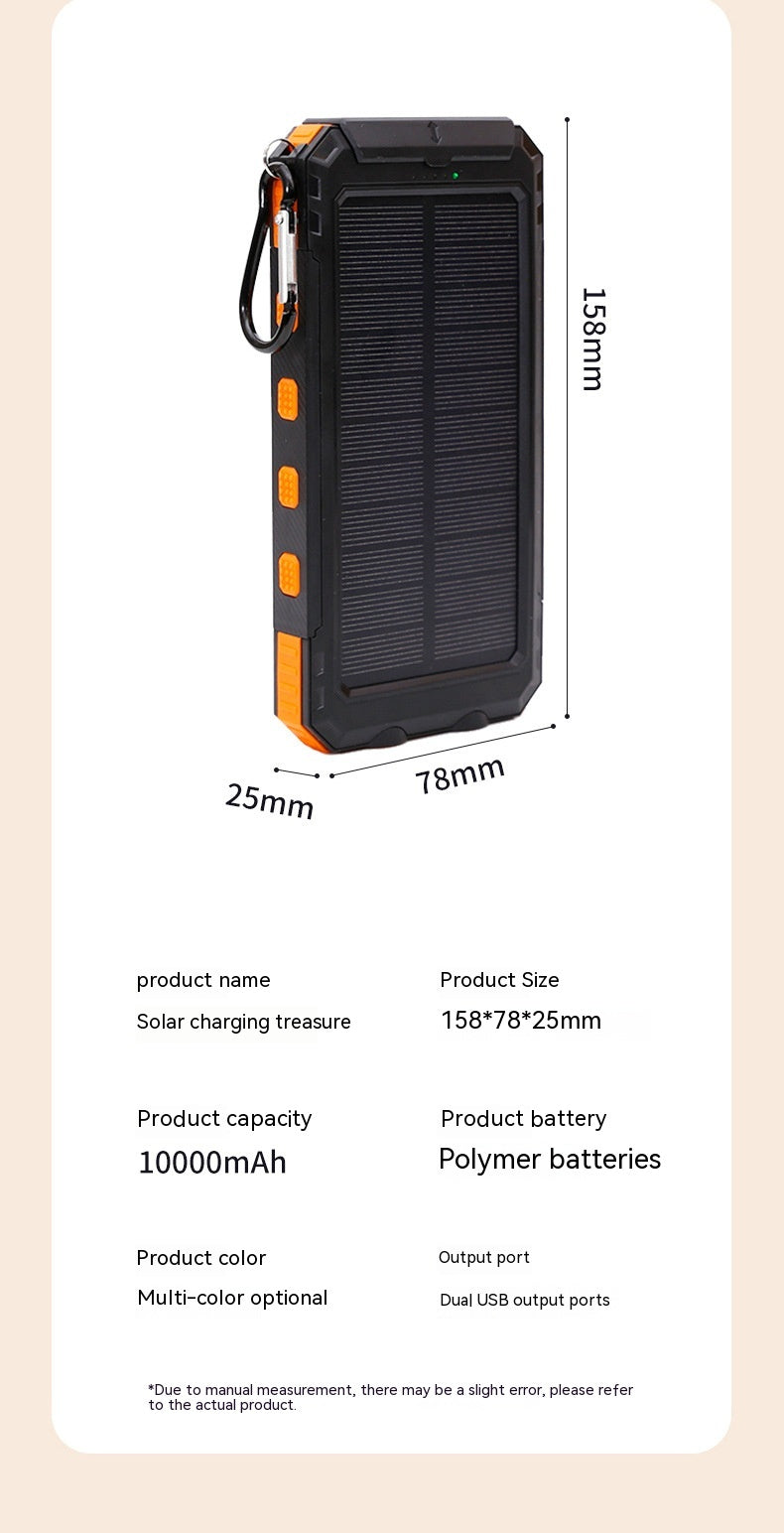 Alimentation solaire étanche