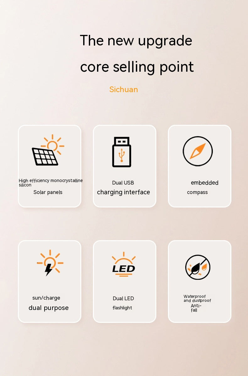 Alimentation solaire étanche
