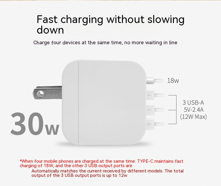 Chargeur de téléphone portable Pd20w Chargeur USB Adaptateur multiports Pse Chargeur 30W