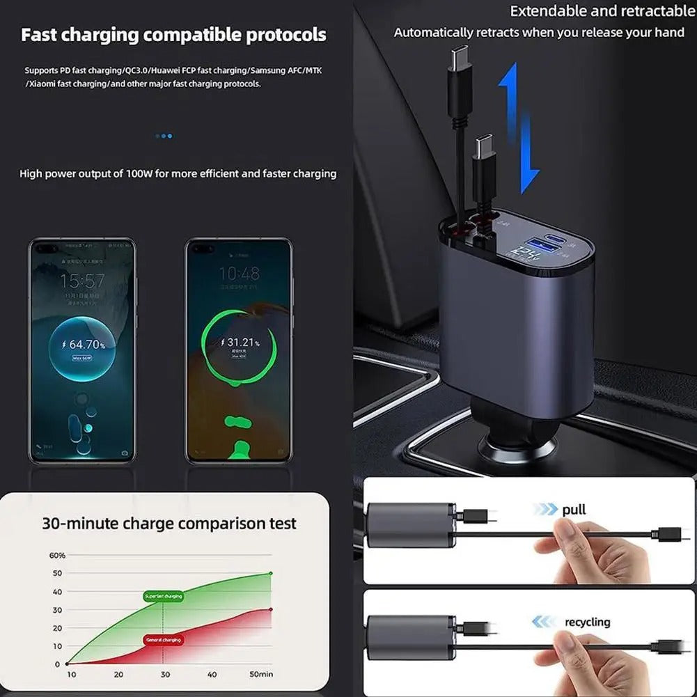 Affichage numérique Chargeur Adaptateur USB Cigarette Lighter One to Four