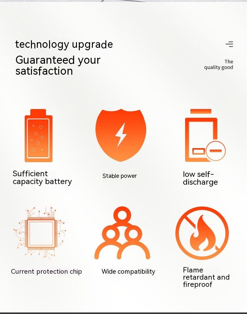 Batterie Lithium électrique de marque 21V