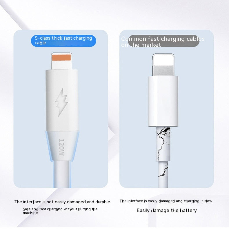 Câble de recharge rapide 120W Téléphone portable 6A Bold