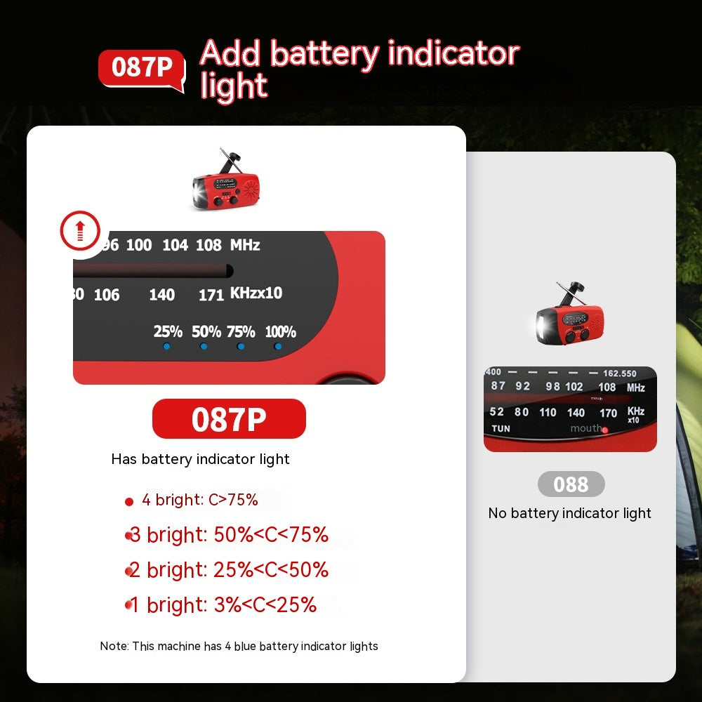 Multifunctional Solar-Powered Portable Emergency Radio