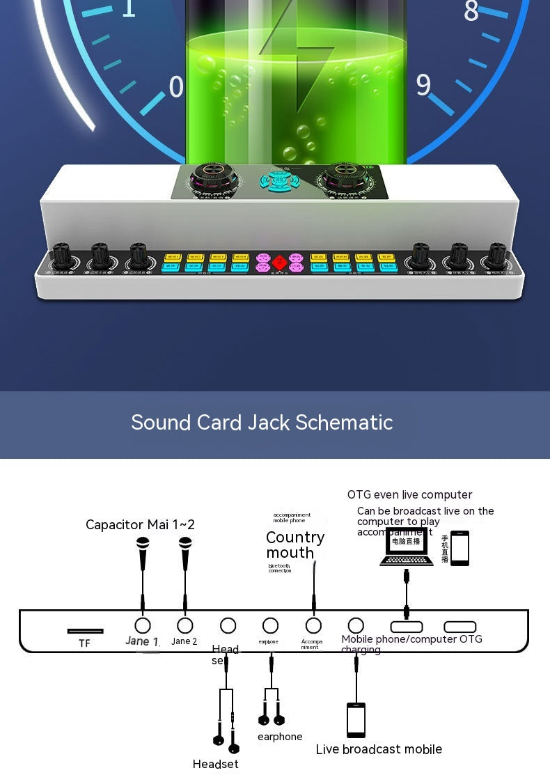 English Sound Card Audio intégré Machine Bluetooth sans fil