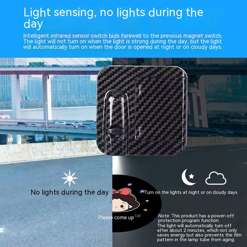 Lampe de projection sans fil de lumière de l'atmosphère de voiture Sill de porte