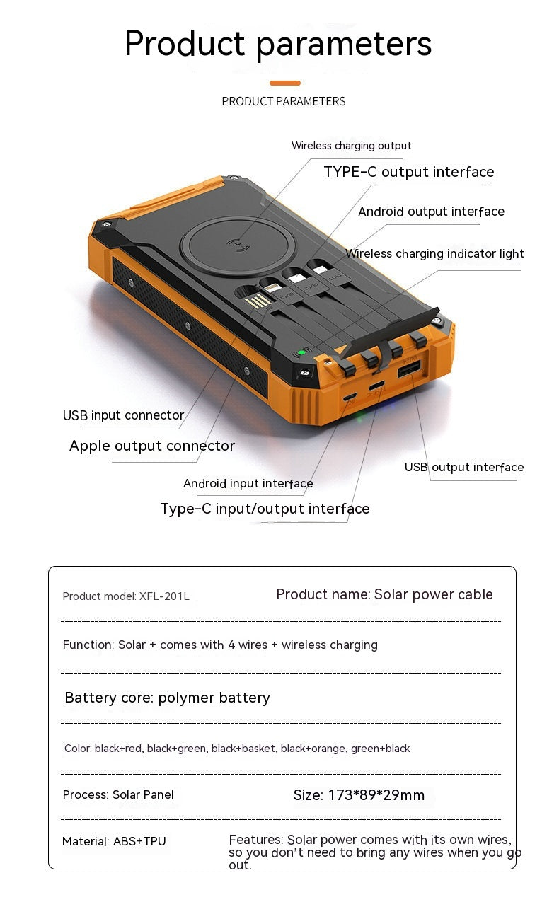 Source d'alimentation portable solaire sans fil de recharge