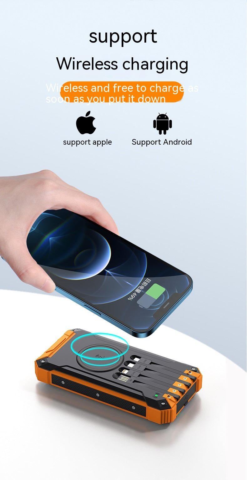 Source d'alimentation portable solaire sans fil de recharge