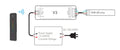 Dimmer LED sans fil RF Switch12V 5V 24V 36V 8A RGB contrôleur