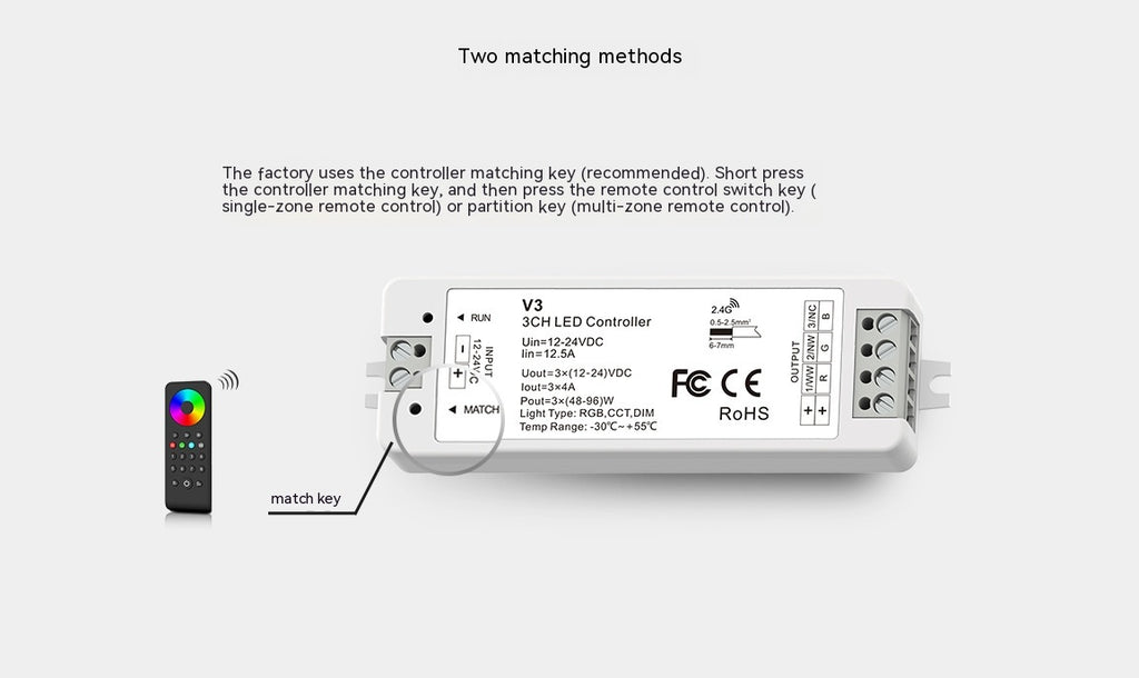 Dimmer LED sans fil RF Switch12V 5V 24V 36V 8A RGB contrôleur