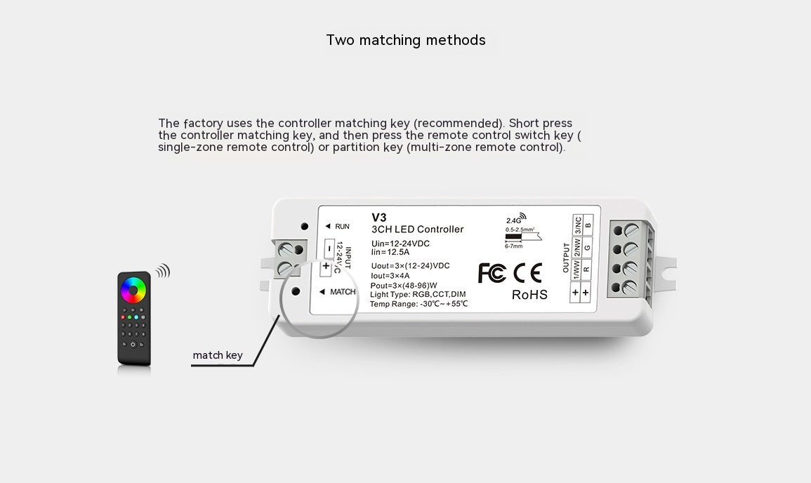 Dimmer LED sans fil RF Switch12V 5V 24V 36V 8A RGB contrôleur