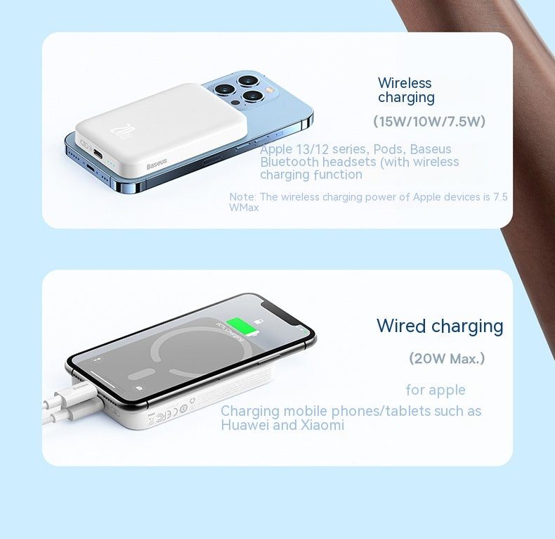 Magsafe20W Charge rapide magnétique Banque d'énergie sans fil